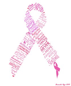 From http://amandanye.wordpress.com/cafepress-artist-designed-stores/cancer-ribbon-white/"